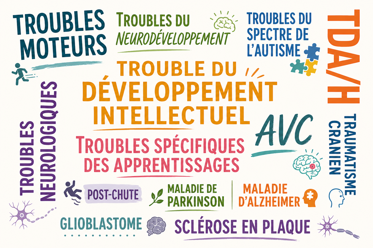Le suivi psychomoteur
